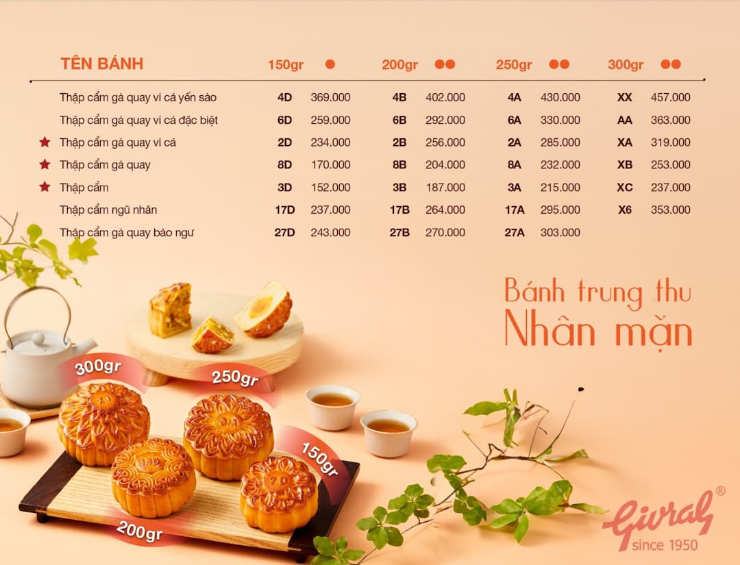 Hộp quà bánh Trung Thu Givral nhân mặn